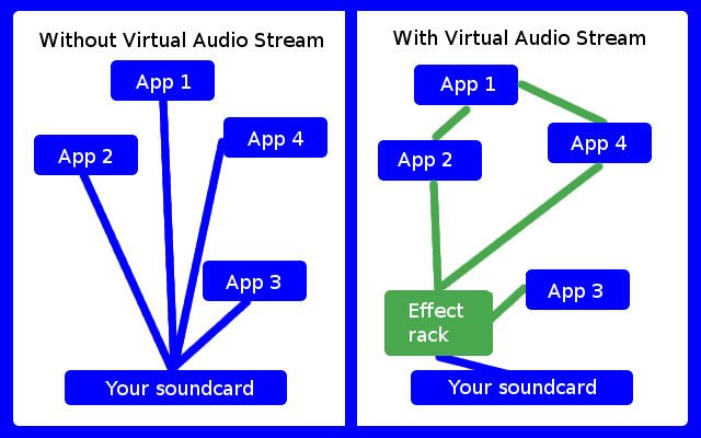 VirtualAudioStream PNG